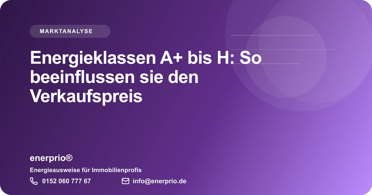 Artikelbild: Energieklassen A+ bis H: So beeinflussen sie den Verkaufspreis – enerprio® Ratgeber für Immobilienprofis
