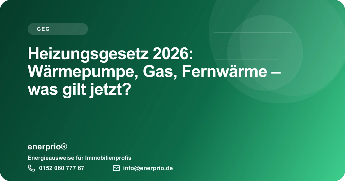 Artikelbild: Heizungsgesetz 2026: Wärmepumpe, Gas, Fernwärme – was gilt jetzt? – enerprio® Ratgeber für Immobilienprofis
